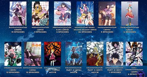 monogatari read order|monogatari novel order.